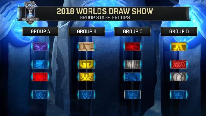 LPL春季赛今日首发名单：Jay迎战Rookie JackeyLove对上Lwx